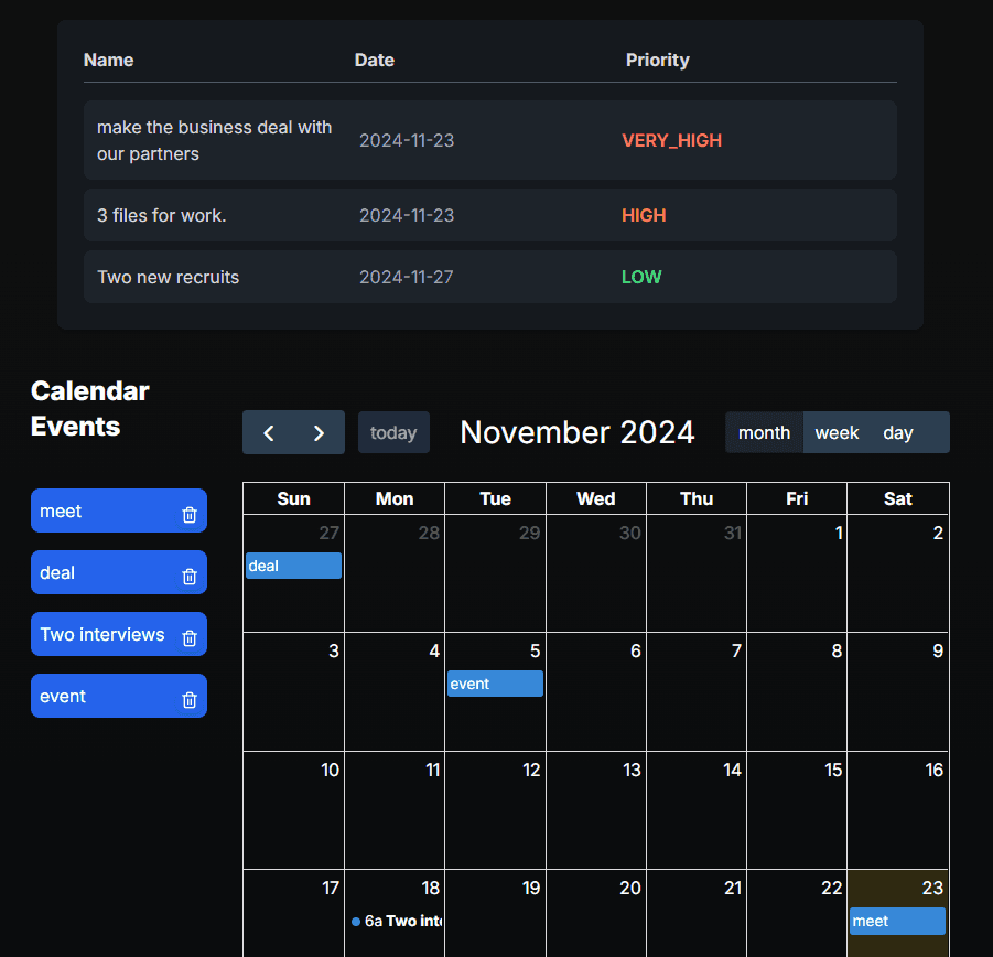 Azion Dashboard